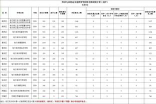 雷竞技哪里可以下载截图4